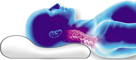 омыртқаны ортопедиялық жастыққа орналастыру